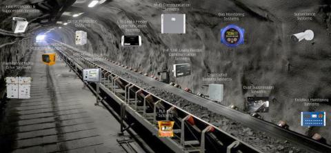 Mining Components